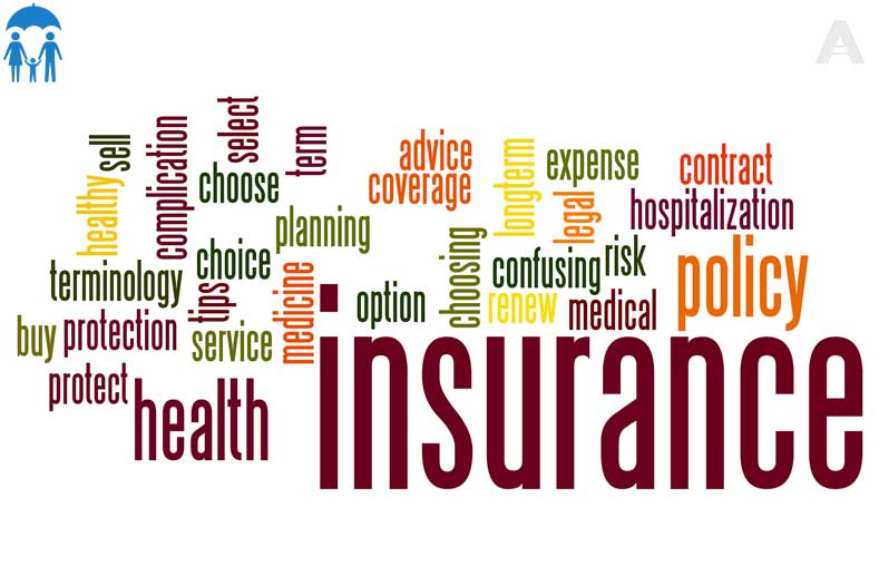 A, Glossary of Insurance Terms