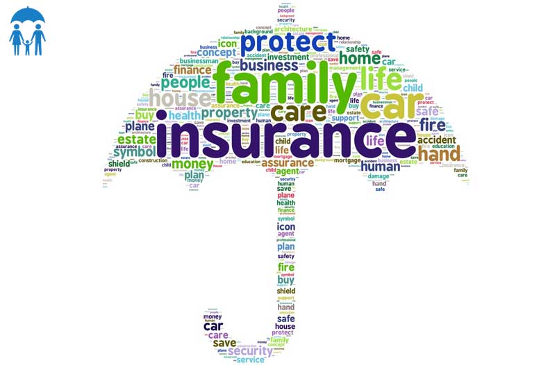 C Glossary Of Insurance Terms Insure Invest Financial