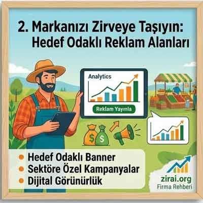 Zirai.org and the Industry Guide