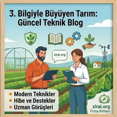Zirai.org and the Industry Guide